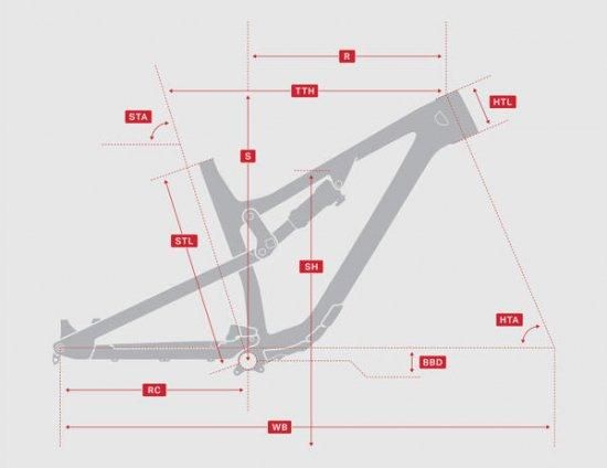 SALE 玄武現金特価 33％OFF 即納可能！ 2022 RMB Altitude C50