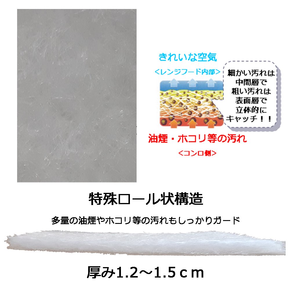 レンジフードフィルター 401～×701～900mm以内 - 田村商事　WEB SHOP