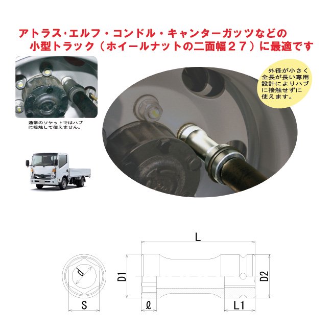 6WGL-27A 小型トラック用 スーパースリム浅口ソケット 19.0sq