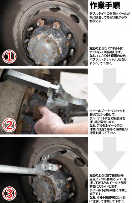 上品なスタイル ISOトラック用ホイール脱着ガイド WD-WGA-SET ホイール