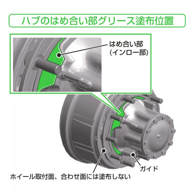 NX284 ホイール固着防止剤 300ml - タイヤ用品の会員ショップ「ミーシア」