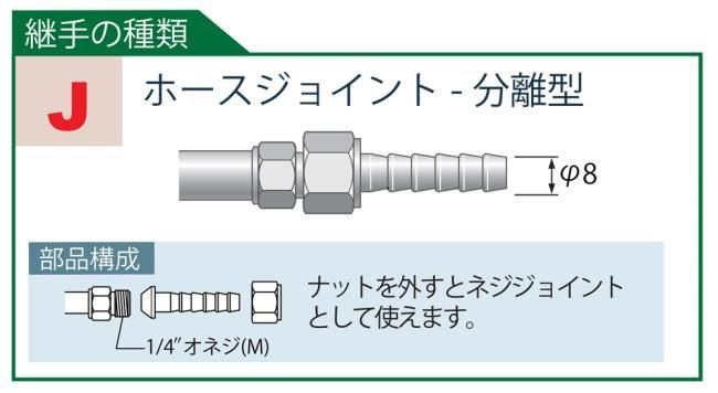 ロックオン両口エアチャック（セミロング・曲げ・グリップ付き/ホース
