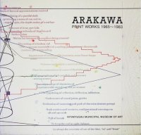 荒川修作全版画集 ARAKAWA PRINT WORKS 1965-1983