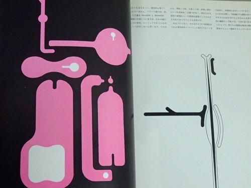 よく見る「芸能人が愛用 デザイン No.57 古本 - 永井一正・梶祐輔 抽象とSEX 1964年3月 コレクション