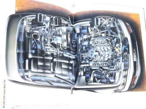 テクニカルアート 猪本義弘の自動車構造画集 サイン入・ポスト