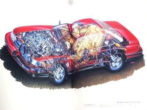 自動車構造図への招待(猪本義弘・著) / 菅村書店 / 古本、中古本