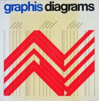 Graphis diagrams: The graphic visualization of abstract data