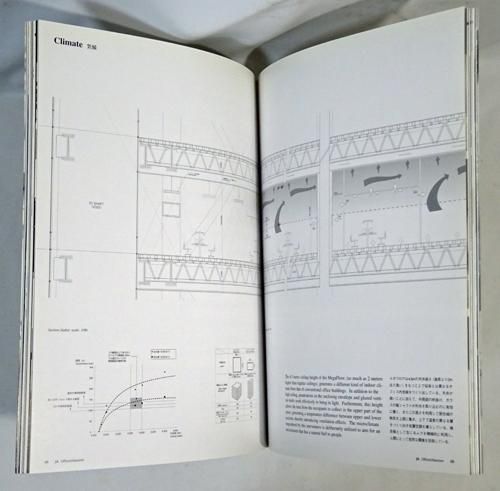 JA50Office Urbanism եХ˥β