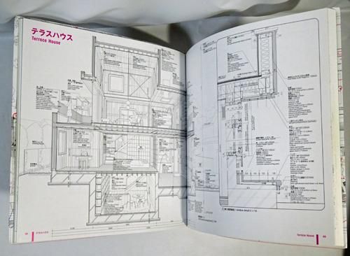 【初版:直筆サイン入り】図解 アトリエ・ワン アトリエ・ワン｜図解アトリエ・ワン - メルカリ