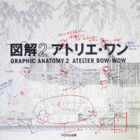 ޲2 ȥꥨ GRAPHIC ANATOMY 2 ATELIER BOWWOW