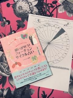 予約 10月31日以降順次発送予定 イヴルルド遙華先生プチ鑑定占いつき 願いが叶う フォーチュンサイクル占い 輸入雑貨 Ange アンジュ 幸運のペンダント