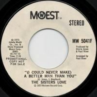 A Better Man Than You (stereo) / (mono)