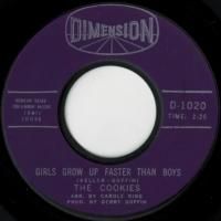 Girls Grow Up Faster Than Boys / Only To Other People