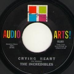 I - SHOT RECORDS 7インチレコード通販 - SOUL, R&B, BLUES, FUNK45