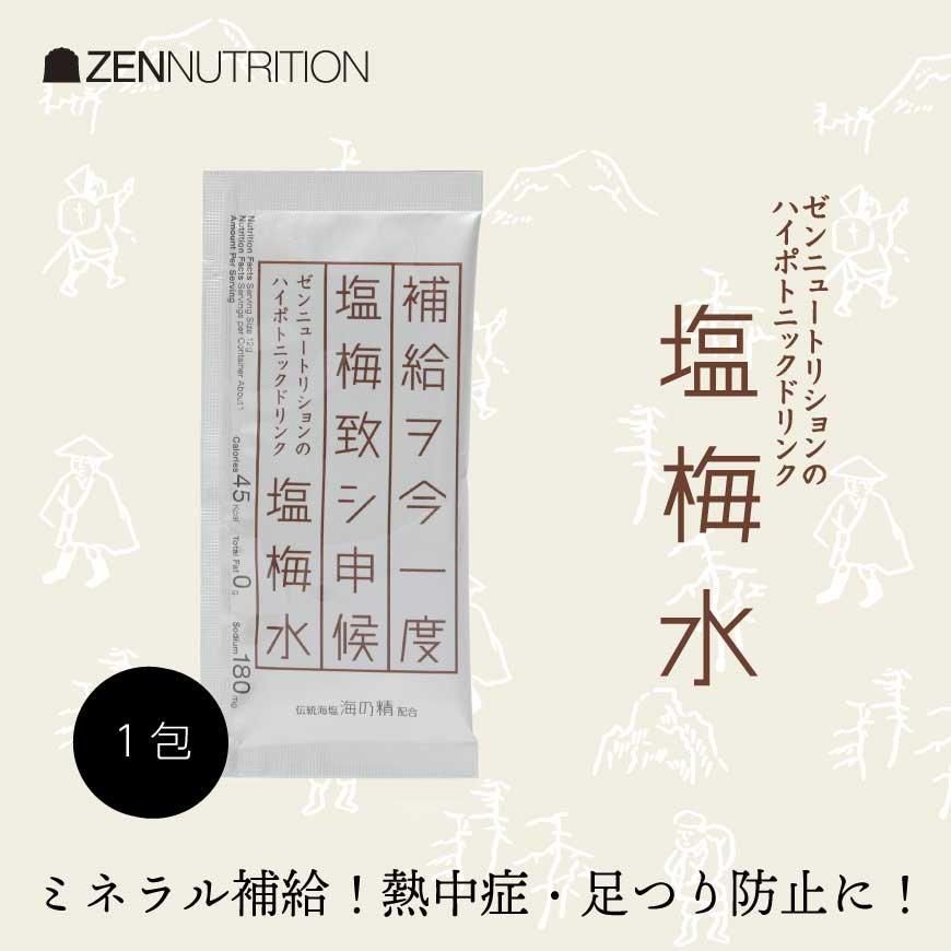 新規登録プレゼントキャンペーン
