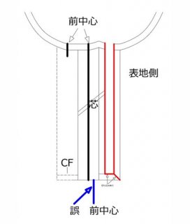 磻ɥåѡ֥饦(Ω)-S-2024ǯ8-ѥξʲ