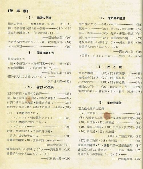 新住宅 昭和27 1952 年 下巻 7 12月号 合本 建築専門 建築書 建築雑誌 買取販売 古書山翡翠