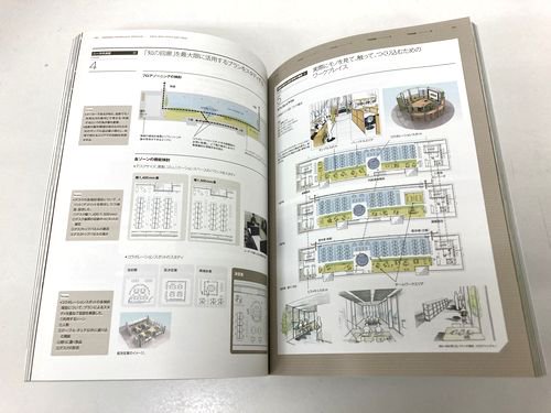 TAKENAKA WORKPLACE PRODUCE: 竹中工務店ワークプレイスプロデュース 新建築2012年9月臨時増刊｜建築書・建築 雑誌の買取販売-古書山翡翠