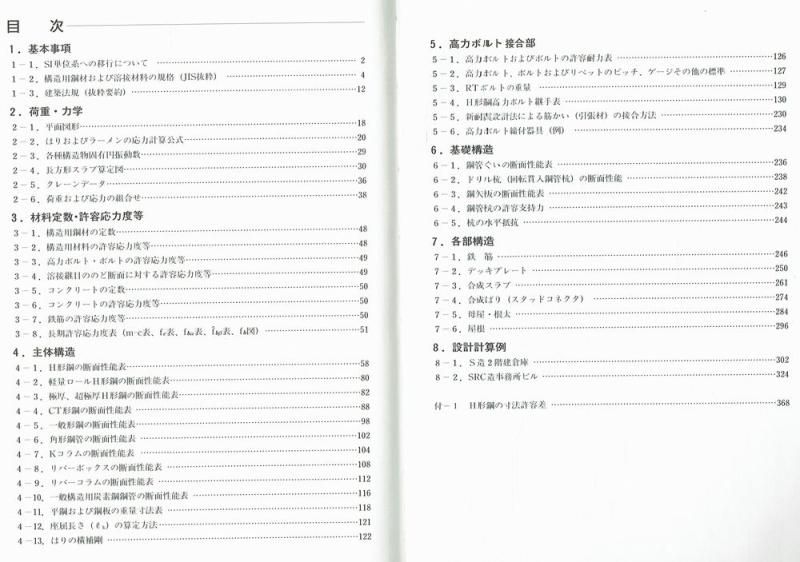 工場設備管理便覧 (1966年) 工場設備管理便覧 (1966年) 工場設備管理便覧 (1966年)