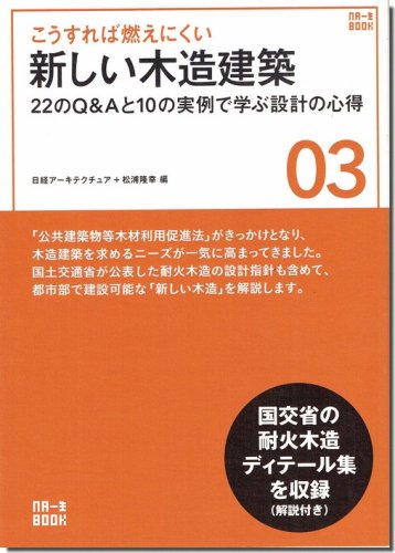 トップ 耐火 物 雑誌