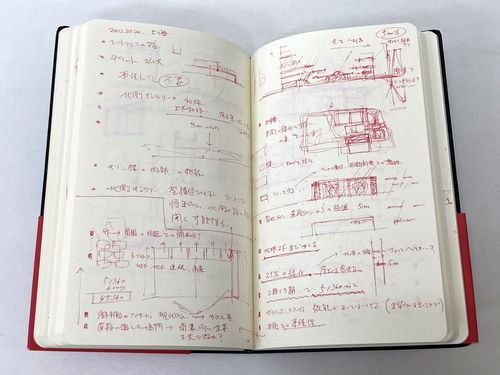 Sou Fujimoto: Sketchbook／藤本壮介: スケッチブック｜建築書・建築