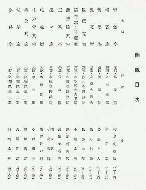 数寄屋聚成〈6〉数寄屋名席聚 (1972年) 數寄屋聚成6｜数寄屋名席集 武人文人好｜建築書・建築雑誌の買取