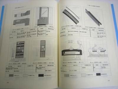 改正建築基準法に対応した 建築物のシックハウス対策マニュアル 建築専門の古本屋 古書山翡翠 建築書 建築雑誌 古本買取販売