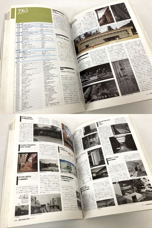 新建築1995年12月臨時増刊｜現代建築の軌跡1925-1995 「新建築」に見る建築と日本の近代｜建築書・建築雑誌の買取販売-古書山翡翠