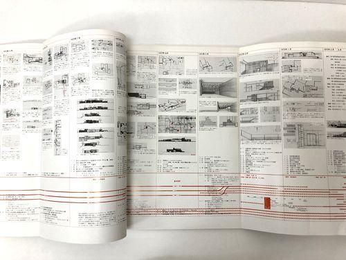坂倉建築研究所 作品集 前川國男 ル コルビュジエ アアルト 篠原一男 槇文彦 建築文化1978年1月号｜美術館・博物館特集: 前川國男「熊本県立
