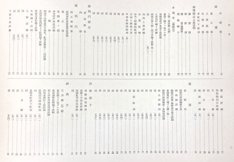 日光東照宮 建築装飾図集｜建築書・建築雑誌の買取販売-古書山翡翠