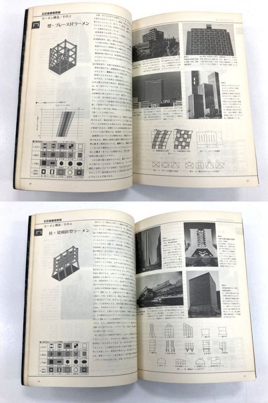 構造の系譜:日本の構造デザインから学ぶ-