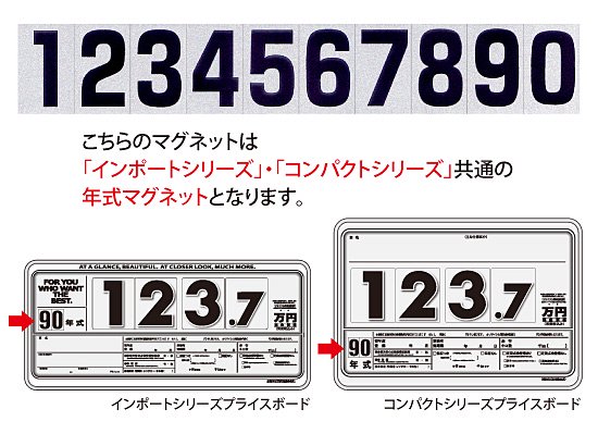 インポートプライスボード シルバー用大数字 - 【株式会社イプラ 