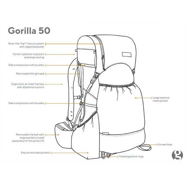 GOSSAMER GEAR ゴッサマーギア Gorilla 50 Ultralight ゴリラ 50