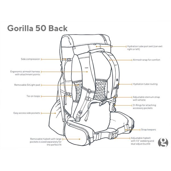 GOSSAMER GEAR ゴッサマーギア Gorilla 50 Ultralight ゴリラ 50 ウルトラライト - Rimba