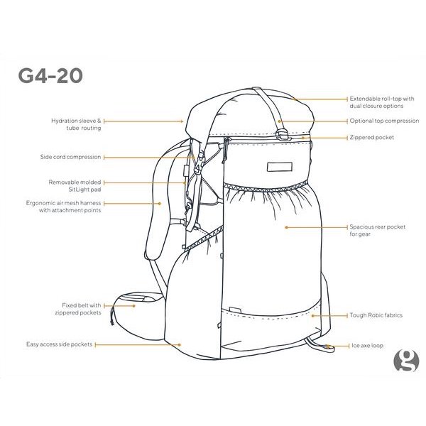 GOSSAMER GEAR G4-20 42 R - Rimba