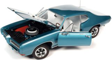 アメリカンマッスル】 1/18 1968 ポンティアック GTO ターコイズ